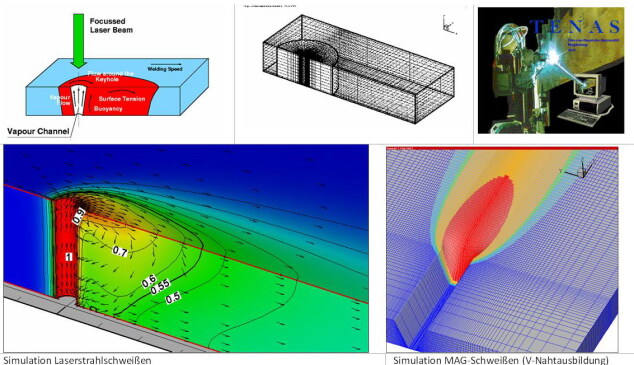 Simulation Laserstrahlschweissen