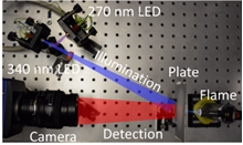 Remote 2D surface temperature imaging of a metal plate coated with YVO4:Eu3+ phosphor under localized heating