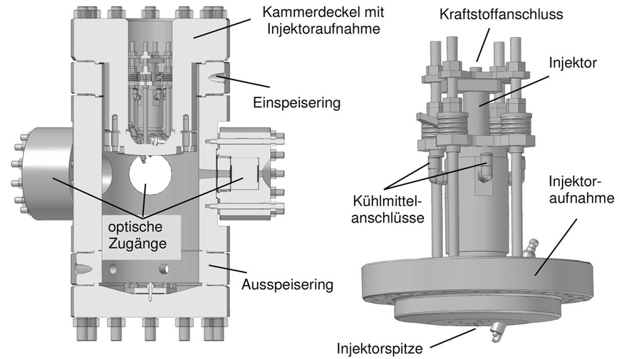 Pressure chamber scheme