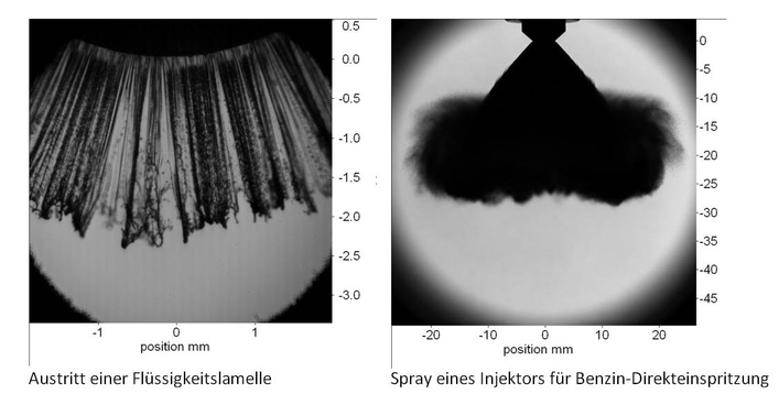 Leakage of a liquid lamella