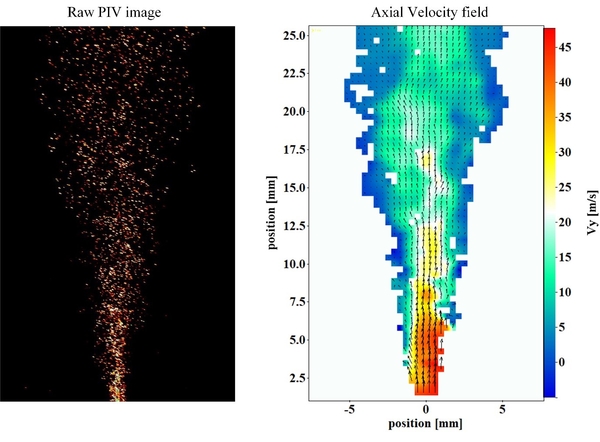Left: Instantaneous raw PIV image;  Right: Axial velocity field corresponding to the raw image
